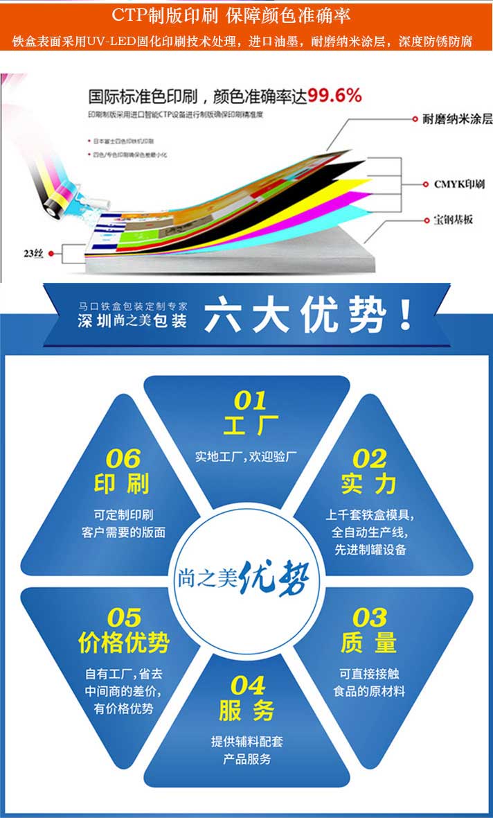 深圳尚之美鐵盒包裝